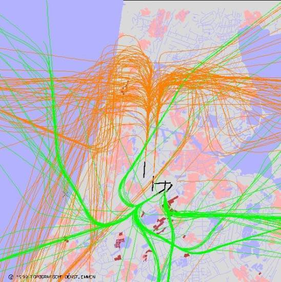 radarplot