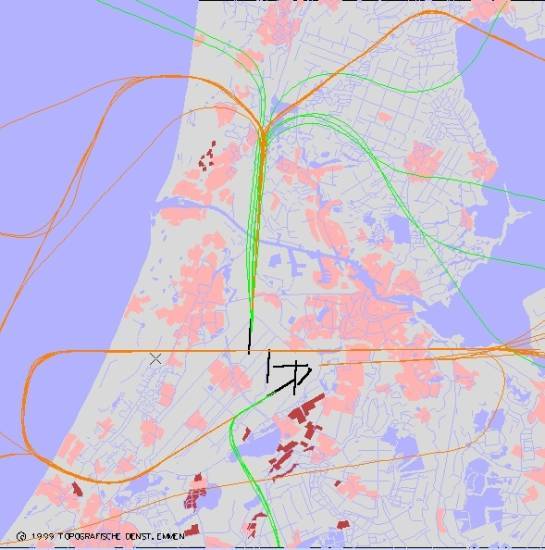 radarplot