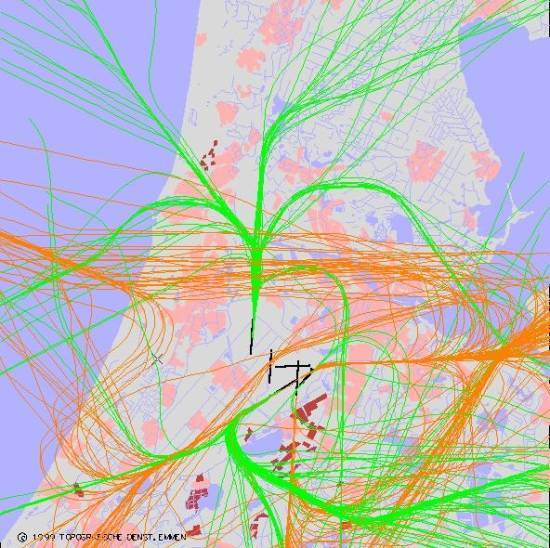 radarplot