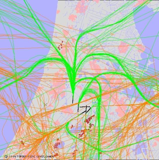 radarplot