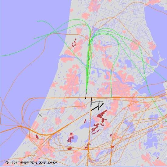 radarplot