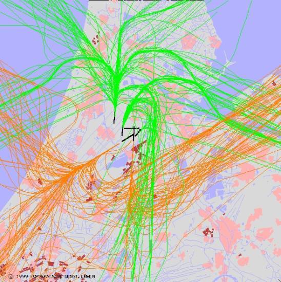 radarplot