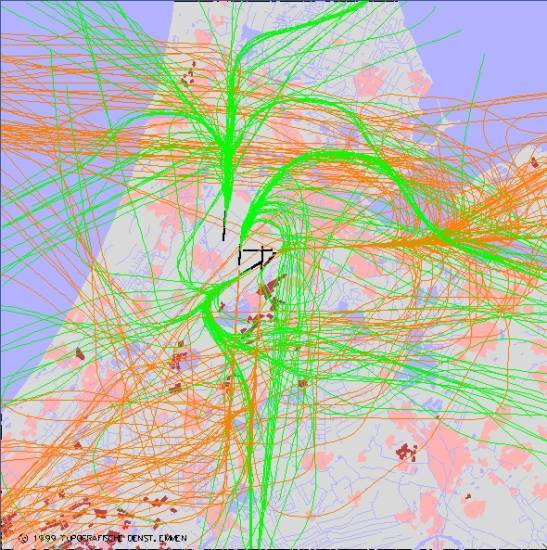 radarplot