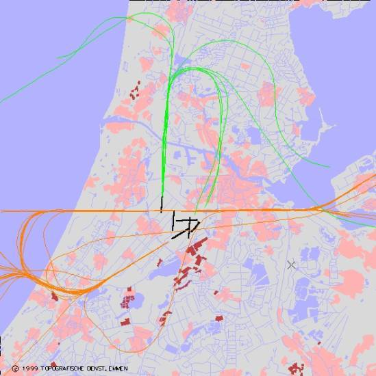 radarplot