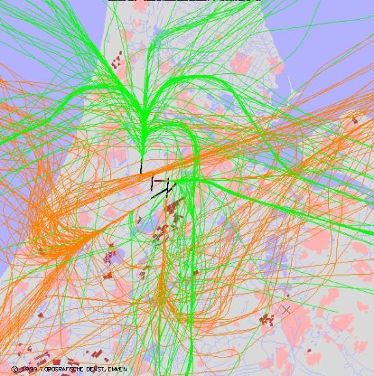 radarplot