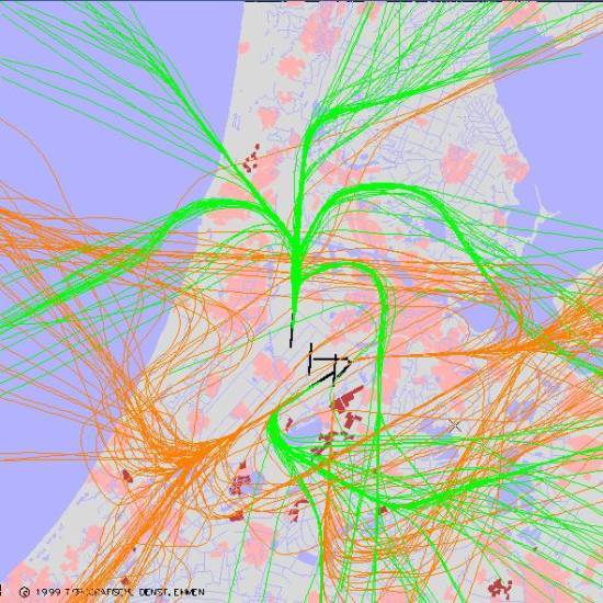 radarplot