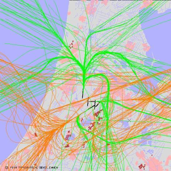 radarplot