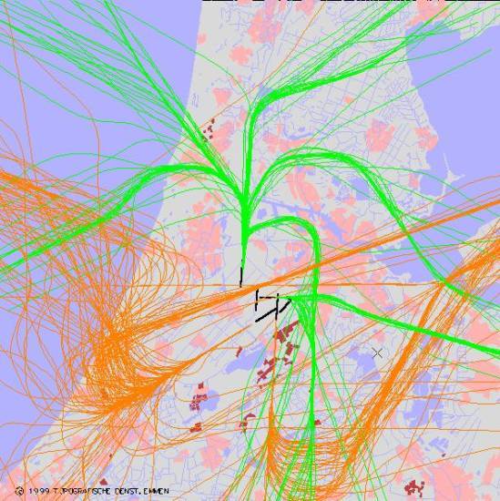 radarplot