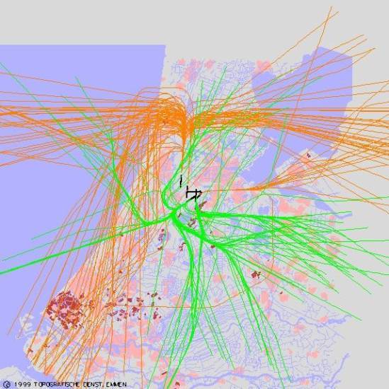 radarplot