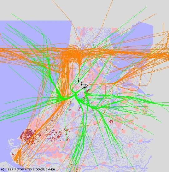radarplot
