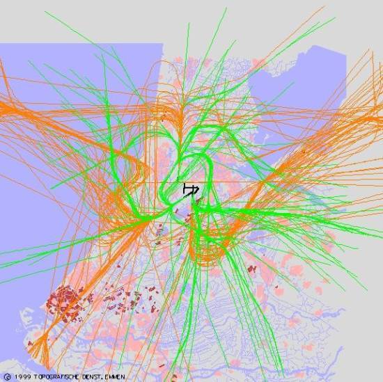 radarplot