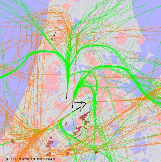 radarplot