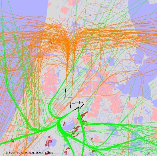 radarplot