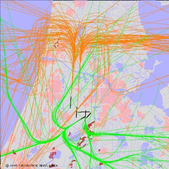 radarplot