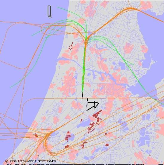 radarplot