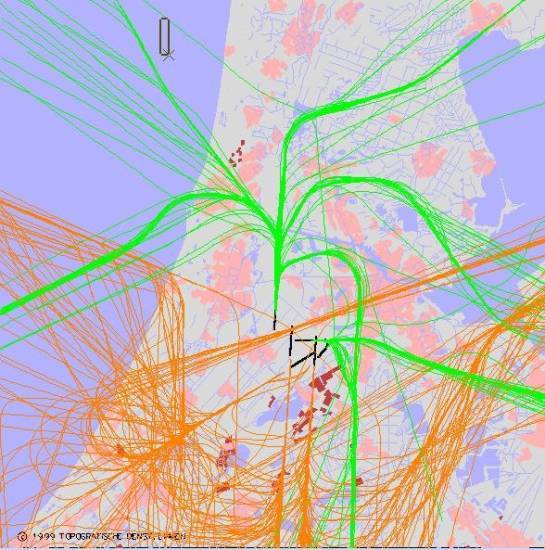 radarplot