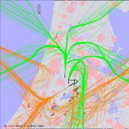 radarplot