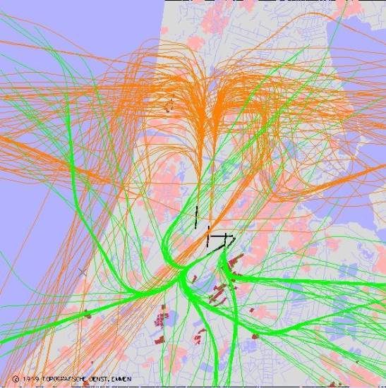 radarplot