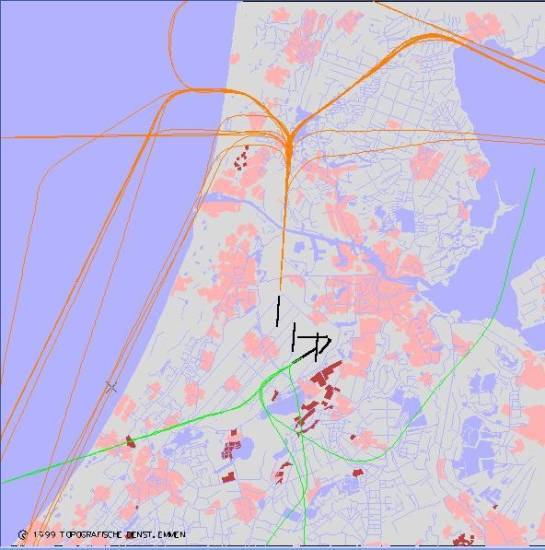 radarplot