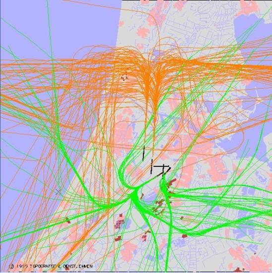 radarplot