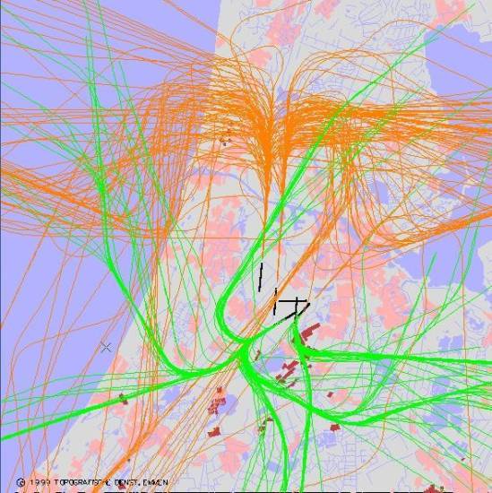 radarplot