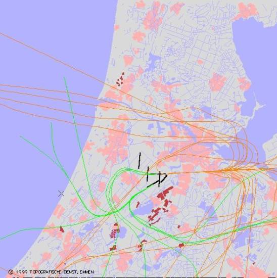 radarplot