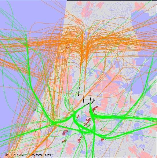 radarplot