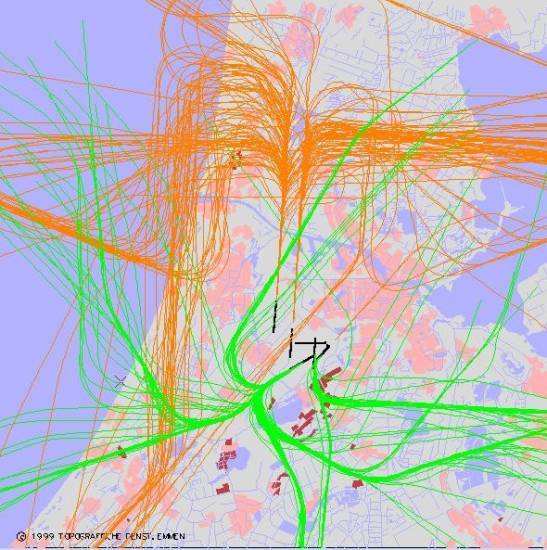 radarplot