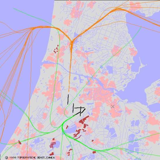 radarplot