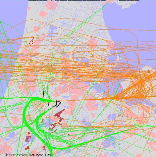 radarplot