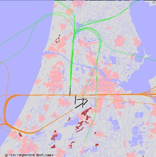 radarplot