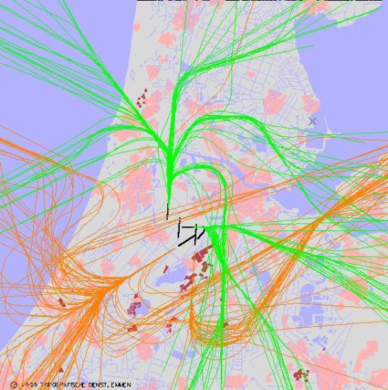 radarplot