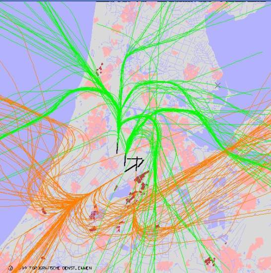 radarplot