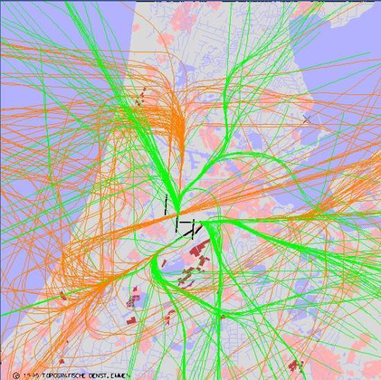 radarplot
