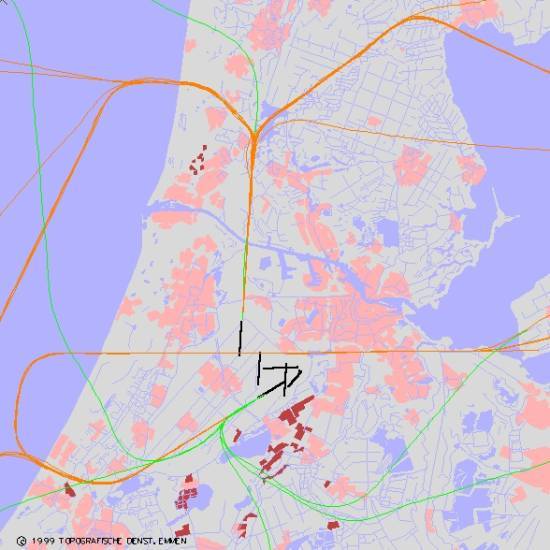 radarplot