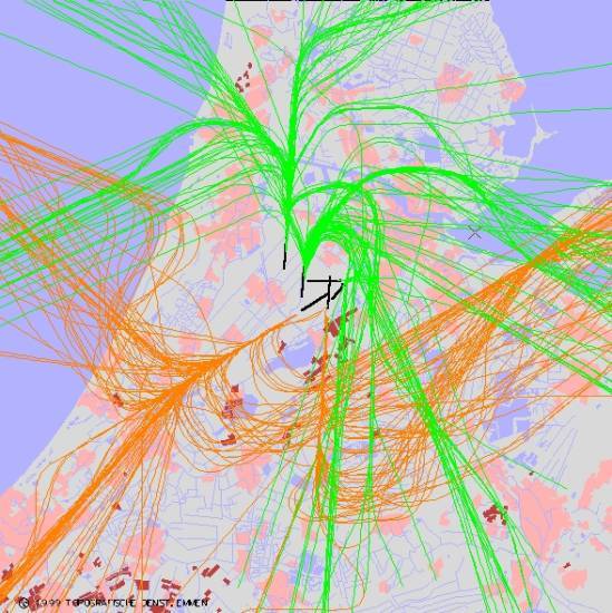 radarplot