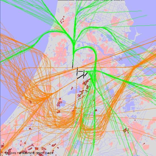 radarplot
