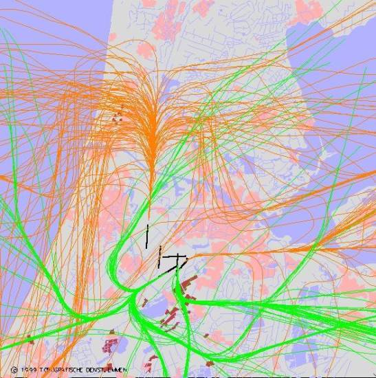radarplot