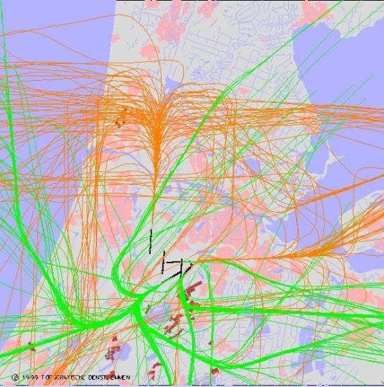 radarplot