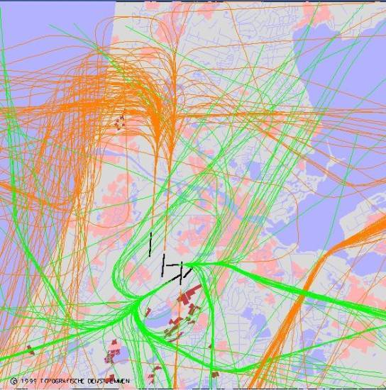 radarplot