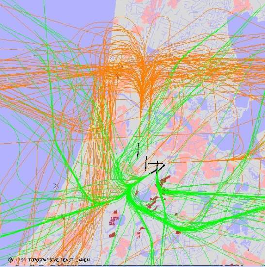 radarplot