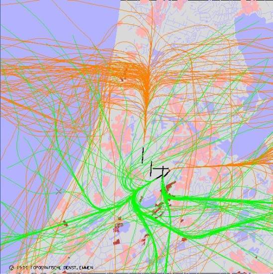 radarplot