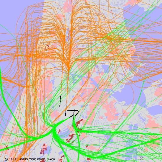 radarplot