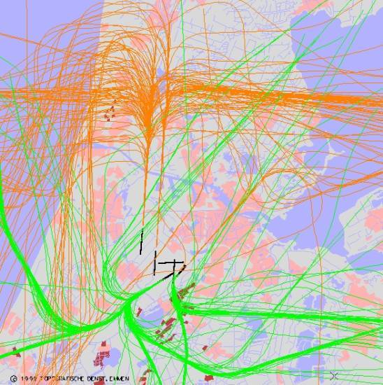 radarplot