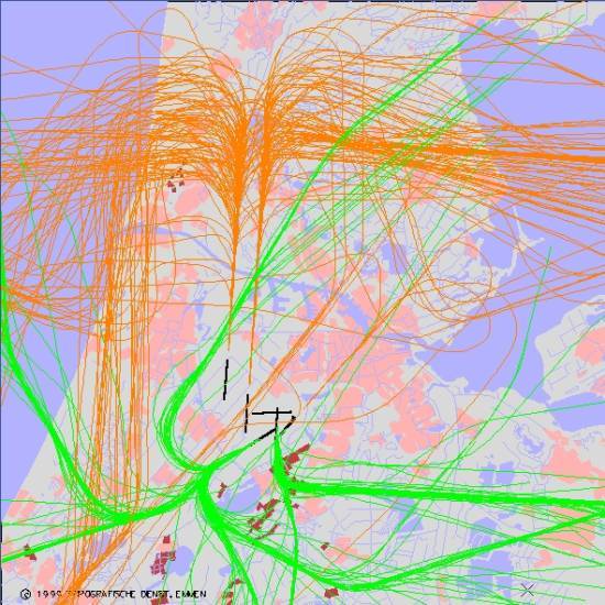 radarplot