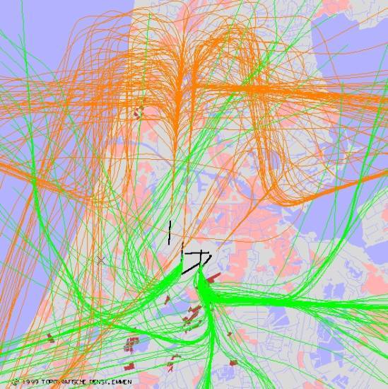 radarplot