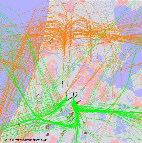 radarplot