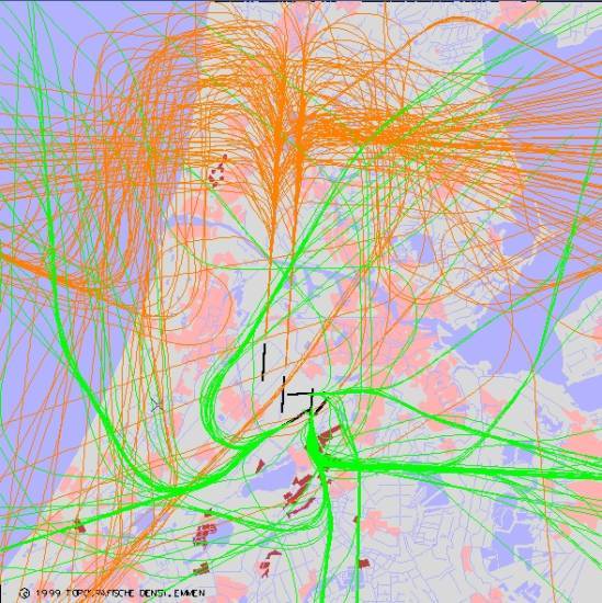 radarplot