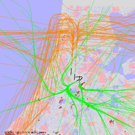 radarplot