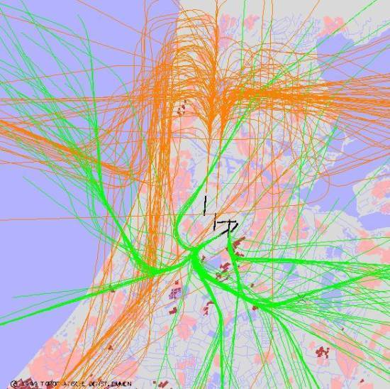 radarplot